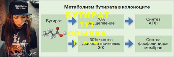 прущие крисы Абаза